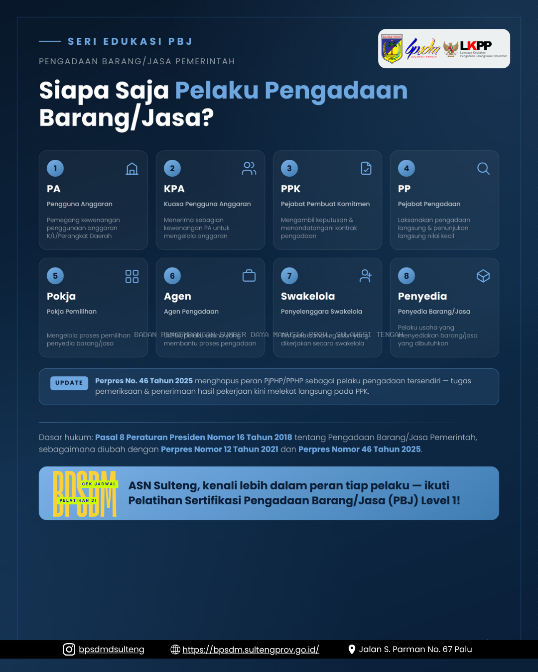 Siapa Saja Pelaku Pengadaan