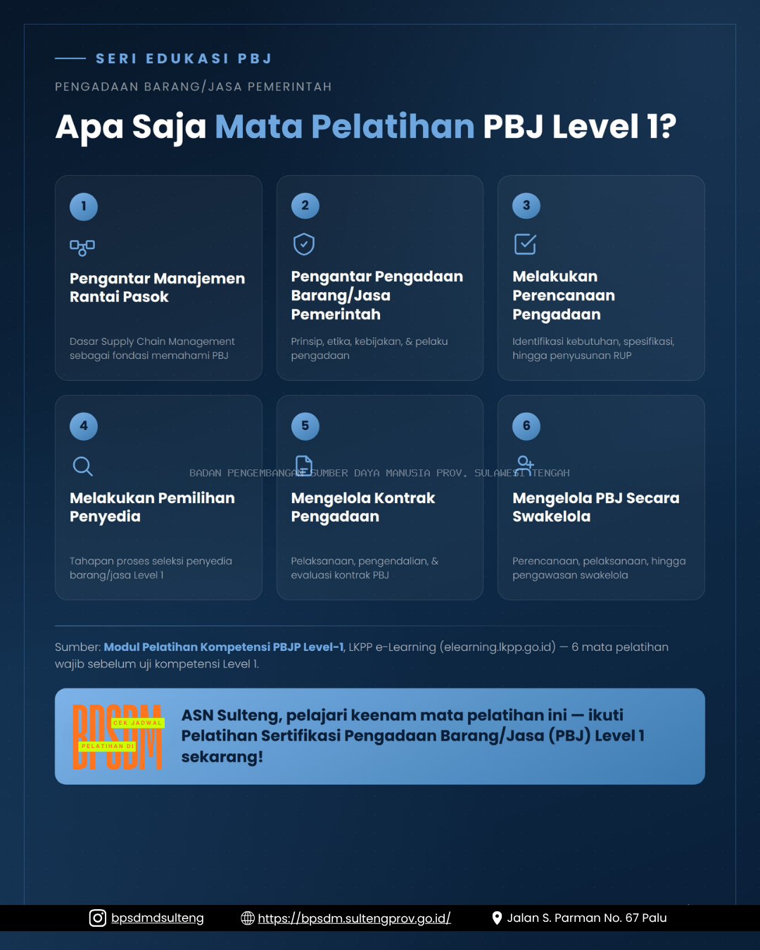 Mata Pelatihan PBJ Level 1